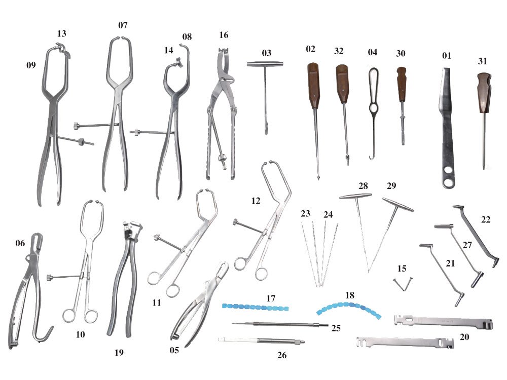 Pelvic Implants and Instruments